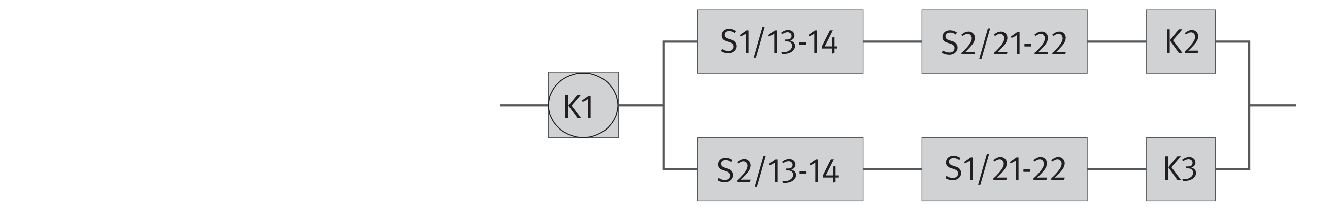 Rangkaian relay dua tangan: K1, kontak S1/S2, K2, K3